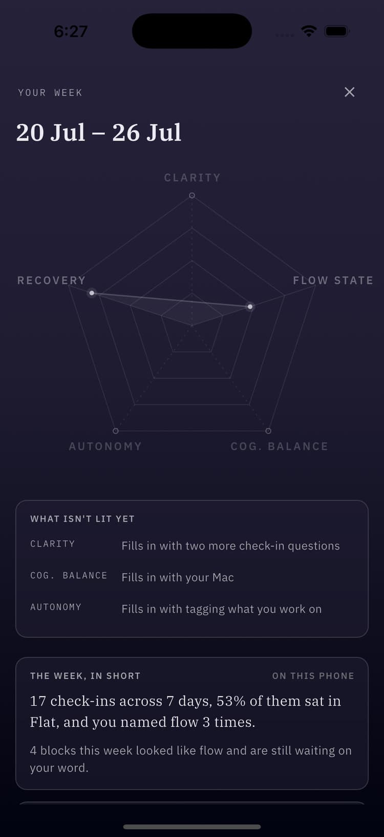 The week's shape in the Ascenda app